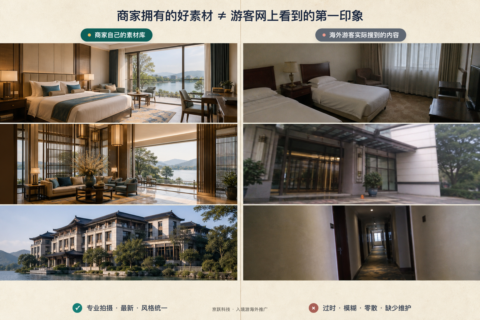 商家拥有的好素材与游客实际搜到的照片,可能给人不同的第一印象